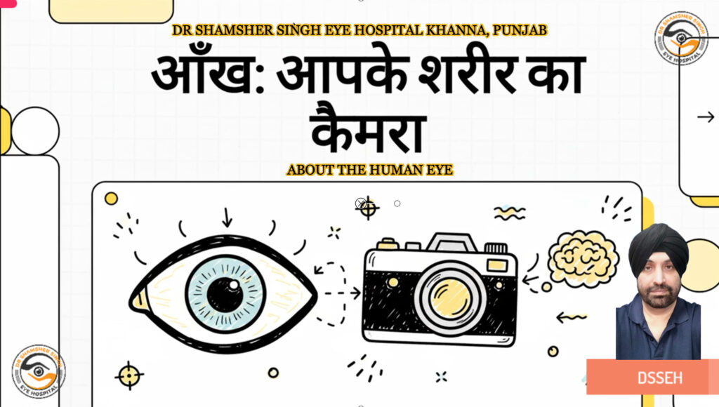 Eye: Our bodies Camera